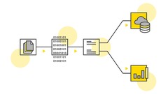  -  Bootcamp for KNIME Analytics Platform 