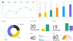  -  Data Visualization with Excel - Crash Course 