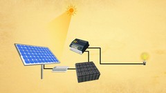  -  Basic Concepts of Solar Photovoltaic(PV) Modules 