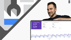  - Sıfırdan Google Search Console Öğrenin